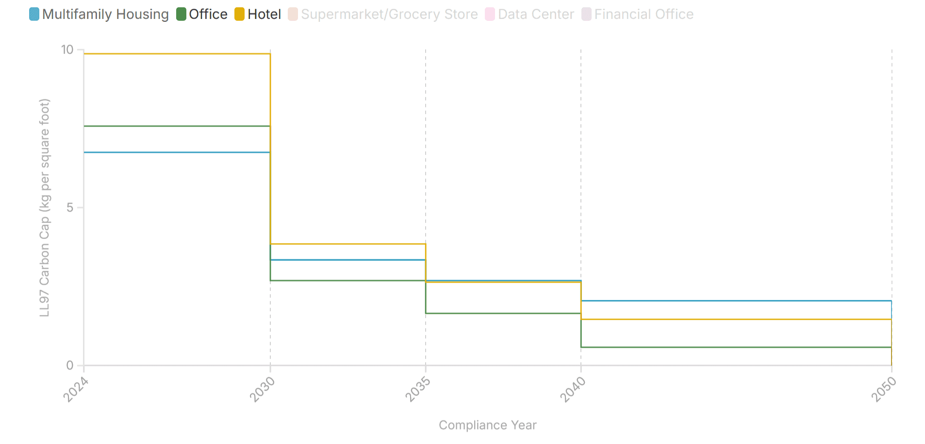 Business people debating.